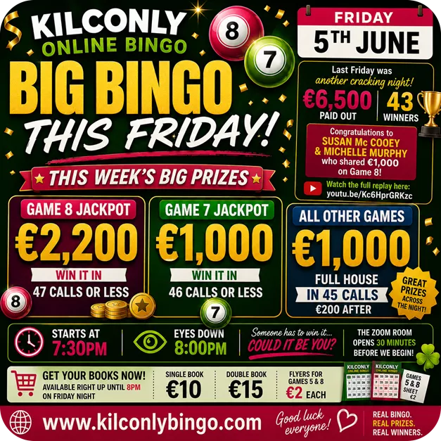5th June Kilconly