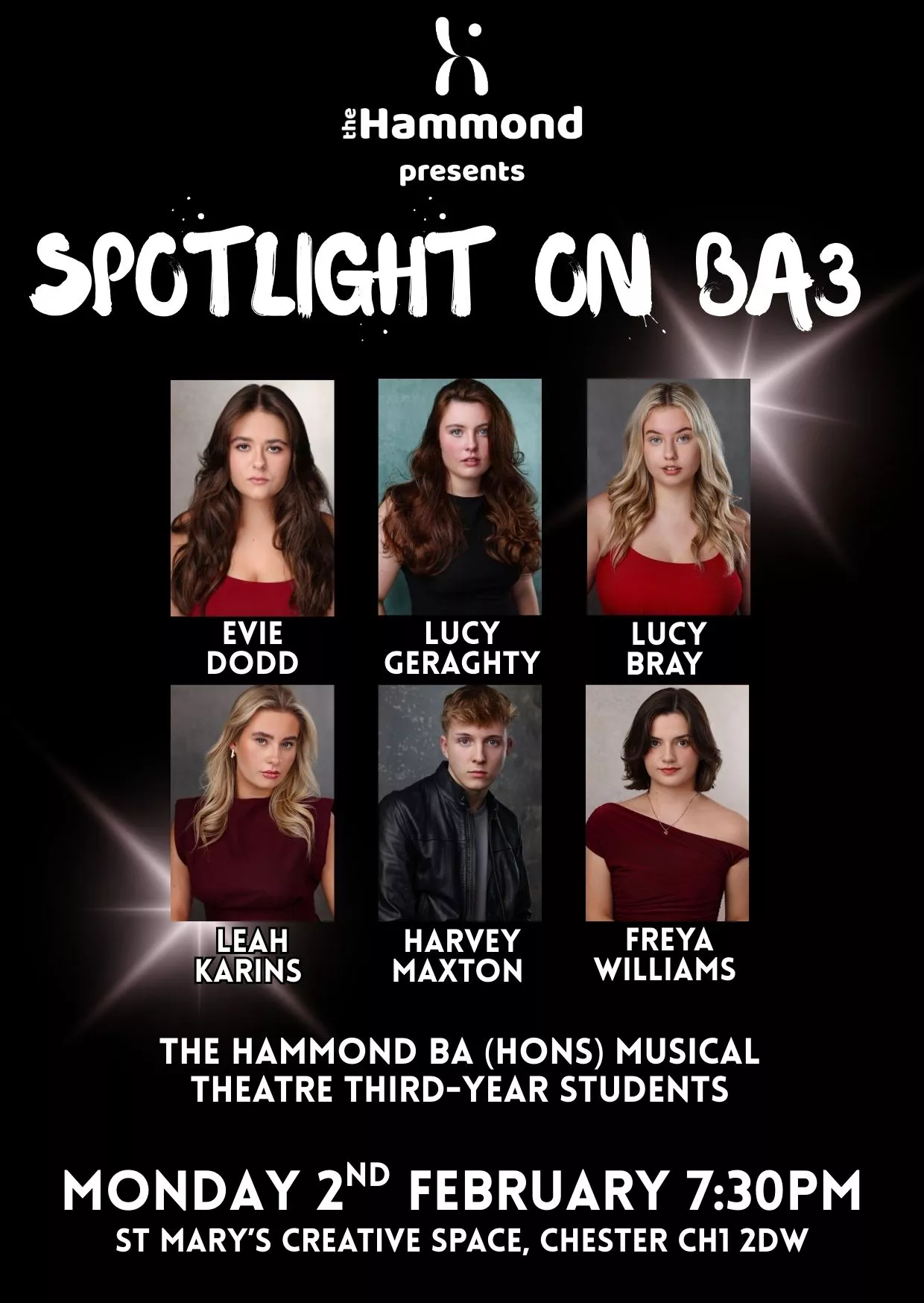 Spotlight on BA3 image