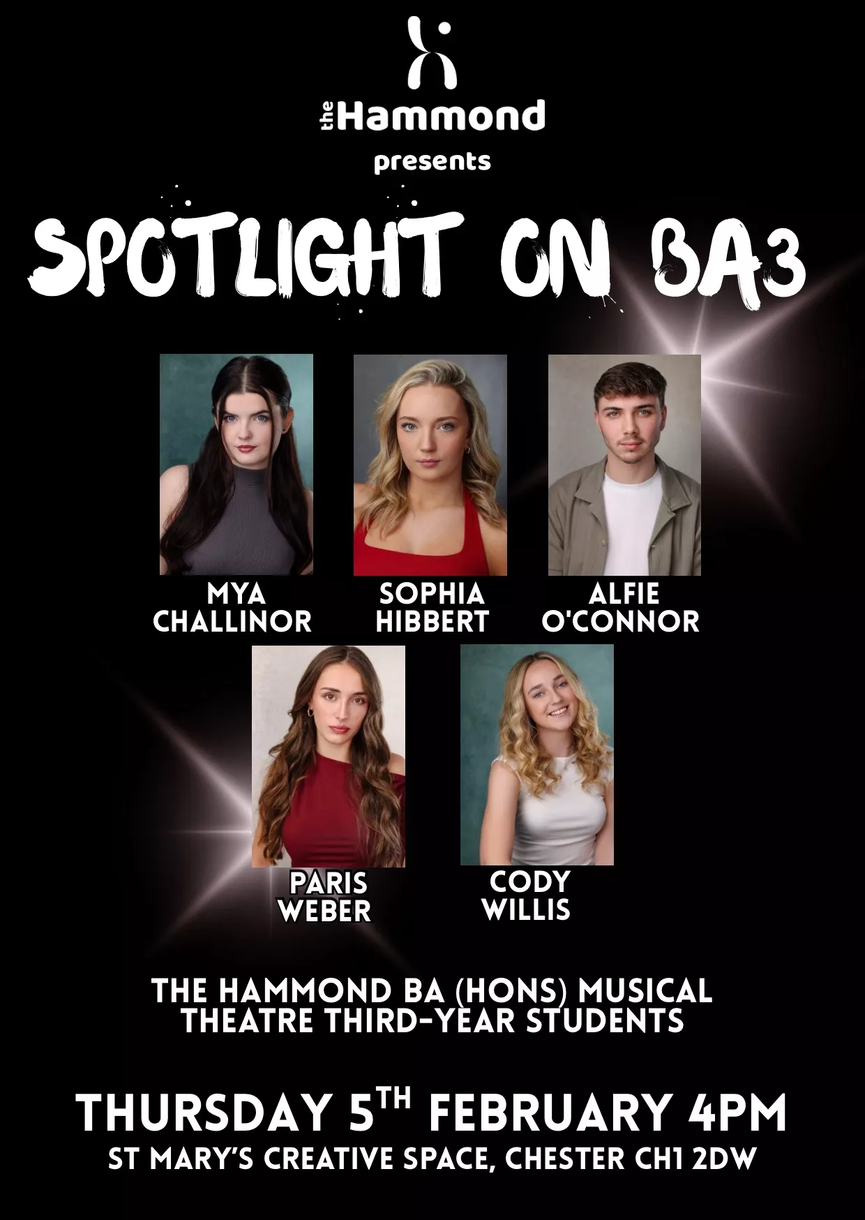 Spotlight on BA3 image