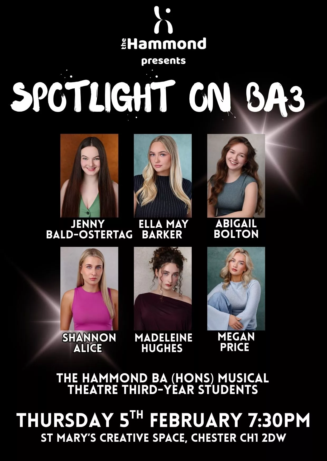 Spotlight on BA3 image