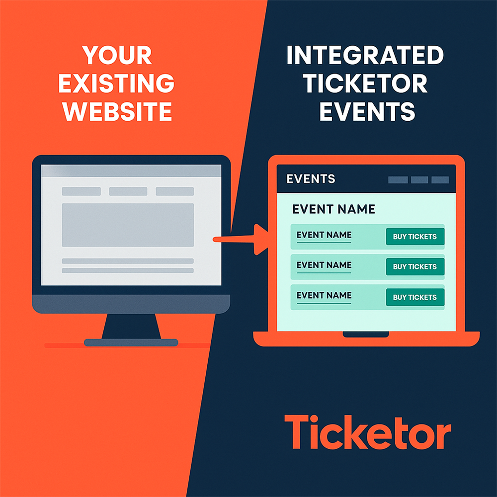 Integrating Ticketor with Your Site