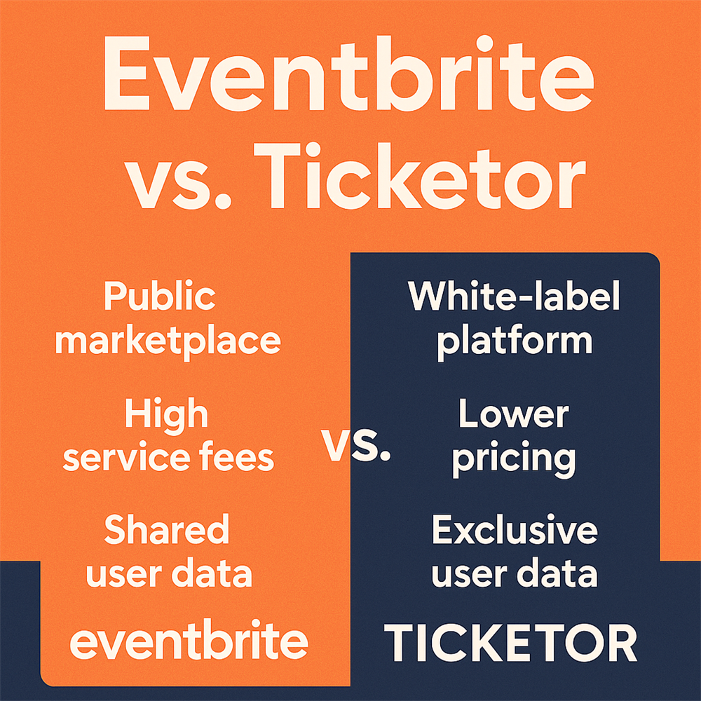 Eventbrite vs Ticketor