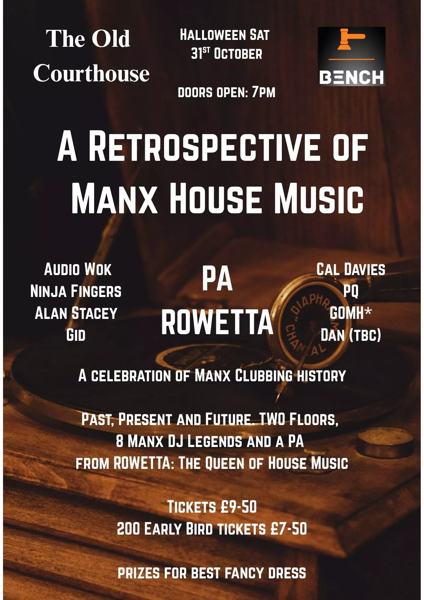 A Retrospective of Manx House Music image