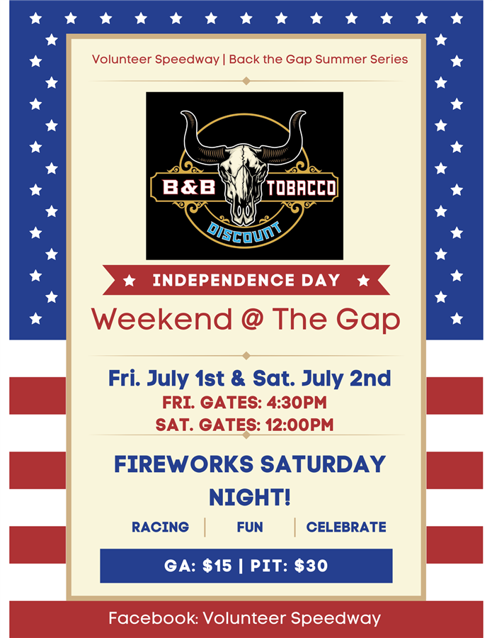 Independence Day Weekend