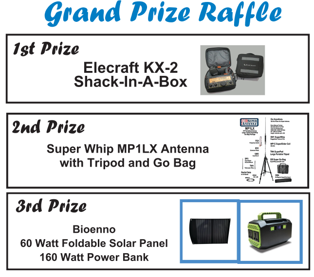 Grand Prize Raffle Ticket