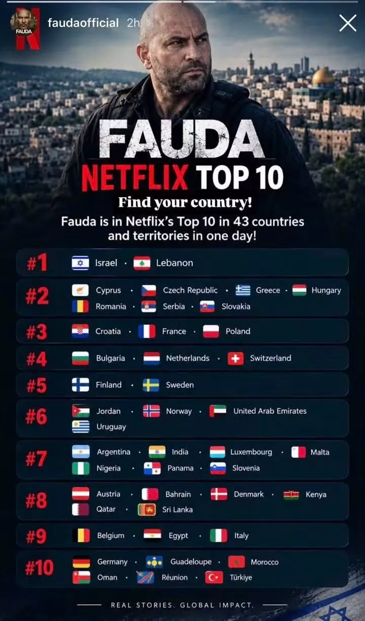 Get Information and buy tickets to Fauda Season 5 Top 10 watched in 43 countries on Irani Ticket