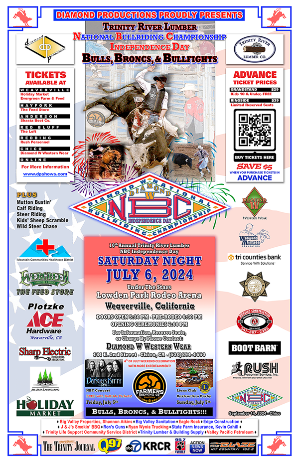Get Information and buy tickets to NBC Independence Day - Bulls, Broncs & Bullfights! Concert - Danger Kitty Band (the night before) on Diamond Productions