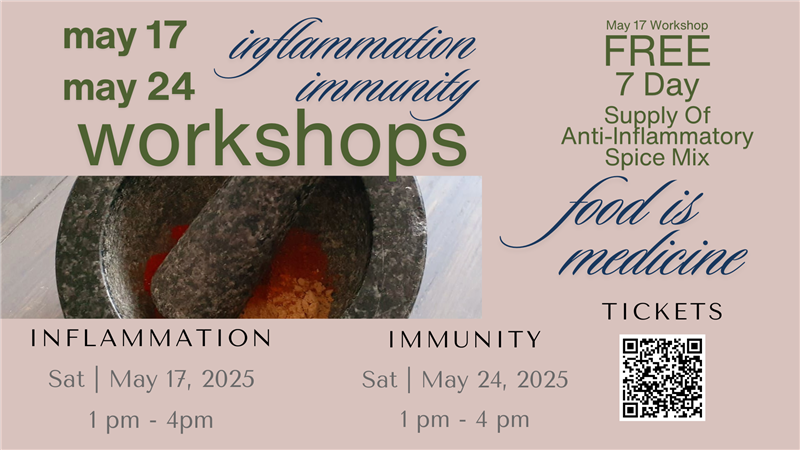 Holistic Health Series - Inflammation