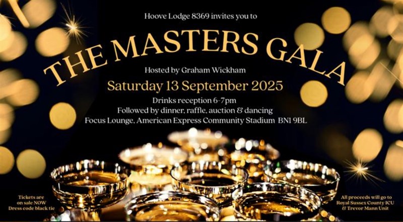 The Masters Gala 2025