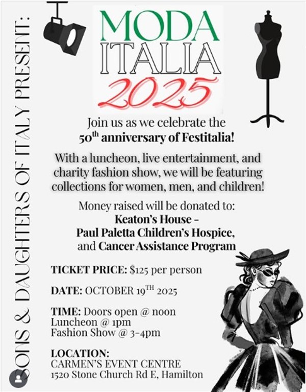 MODA ITALIA 2025