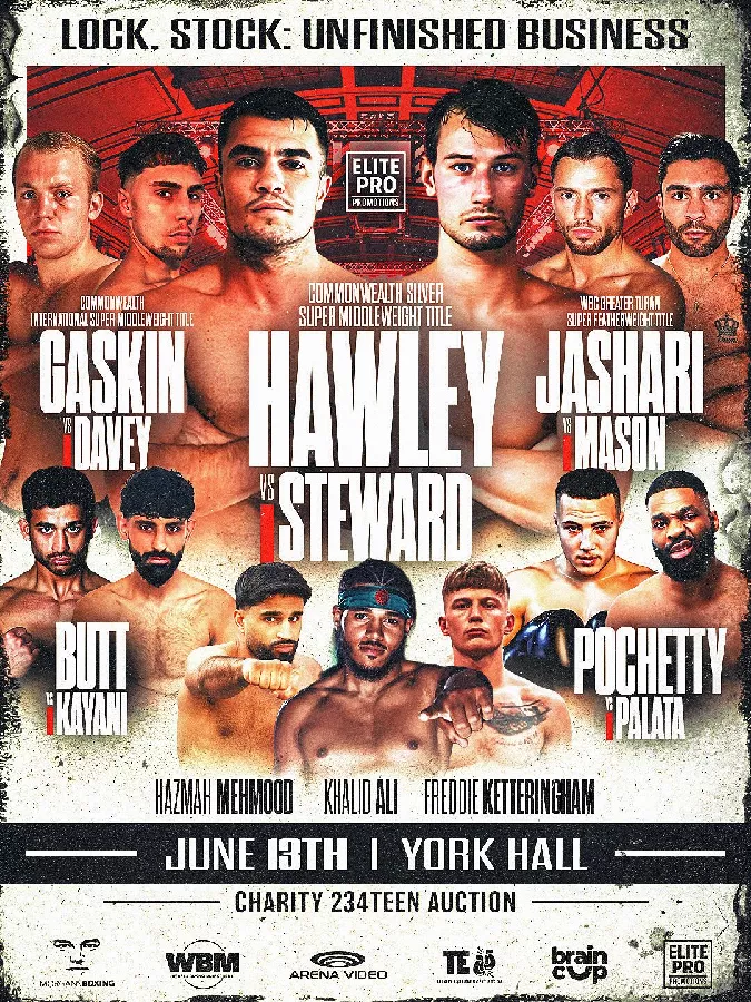 Get Information and buy tickets to Arbnor Jashari York Hall - 13th June 2026 on WBM
