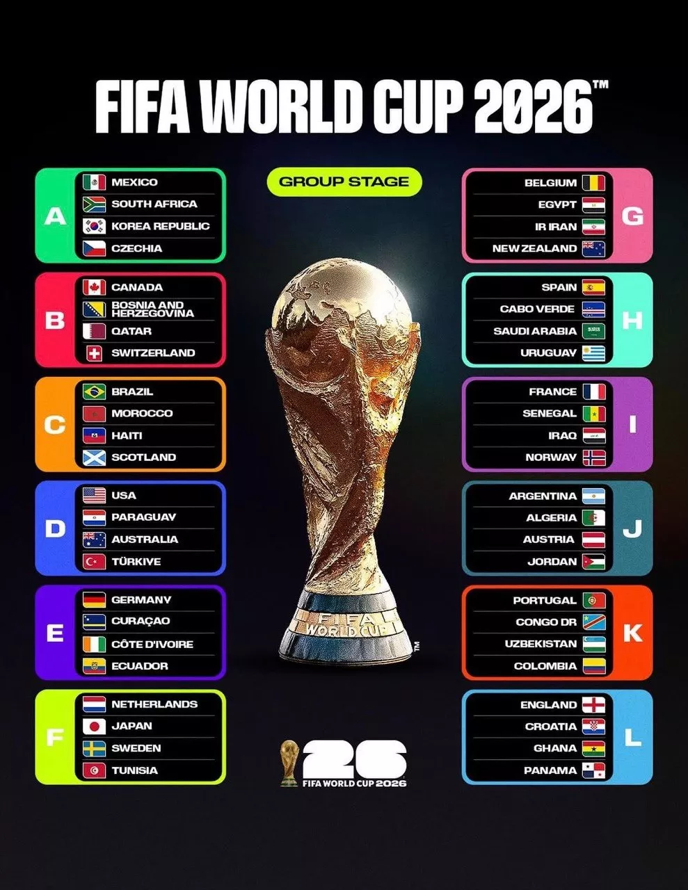 FIFA World Cup 2026 image